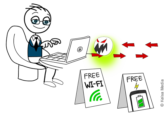 Datasikkerhed på rejsen - e-learning kursus om VPN og gratis wifi