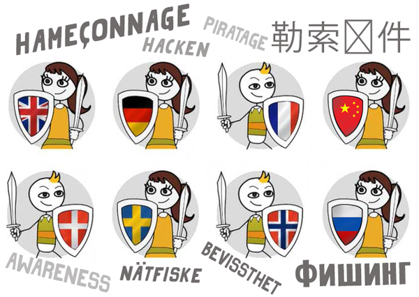 Featured image for “Humor mod hacking på kinesisk og mange andre sprog”